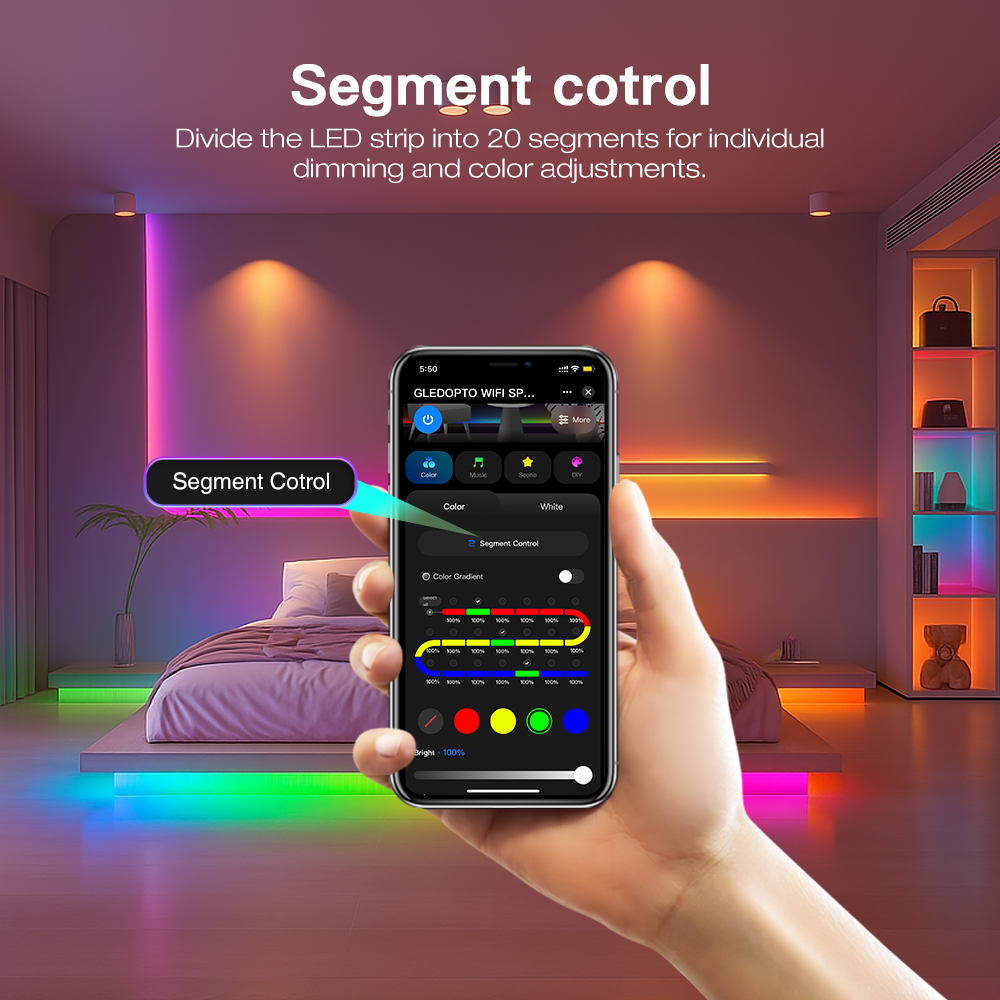 Gledopto Müzik Senkronizasyonl - Zigbee Coordinator Stick incelemesi ve fiyatı