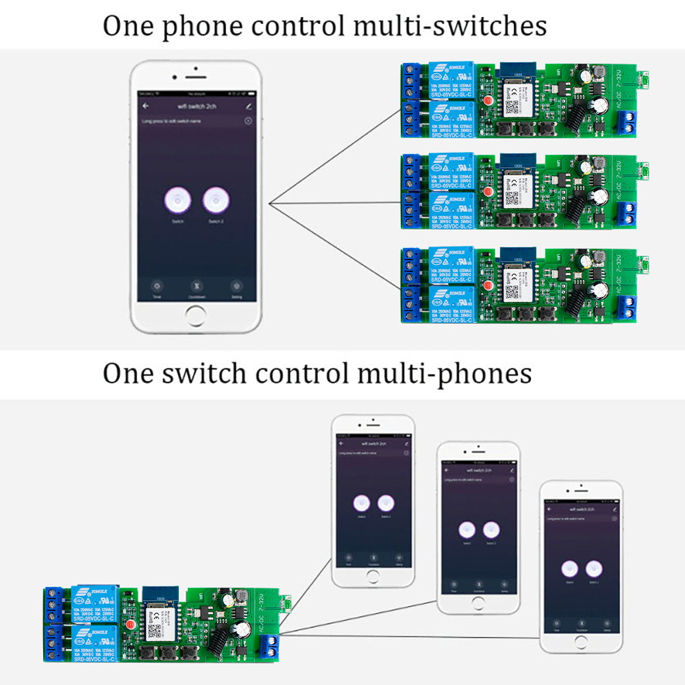 2 Kanallı Wifi Akıllı Motor Sü - 433Mhz Receiver Module incelemesi ve fiyatı