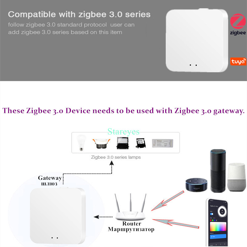 LED şerit akıllı Tuya Zigbee d - Zigbee Coordinator Stick incelemesi ve fiyatı